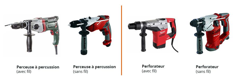 Perceuse à percussion et perforateur, avec et sans fil