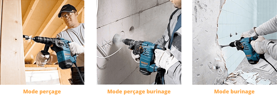 Différentes utilisations d'un perforateur